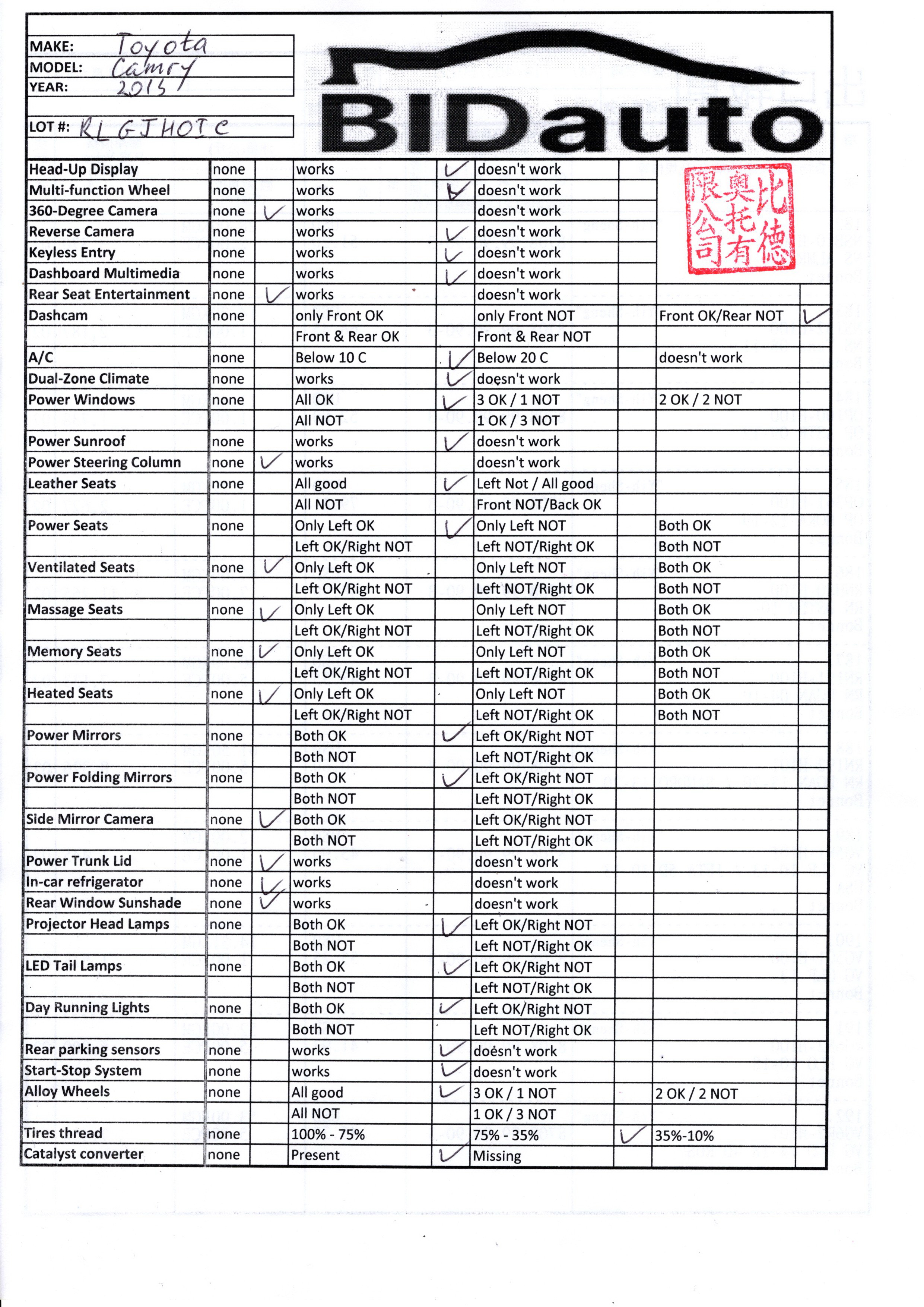 Document
